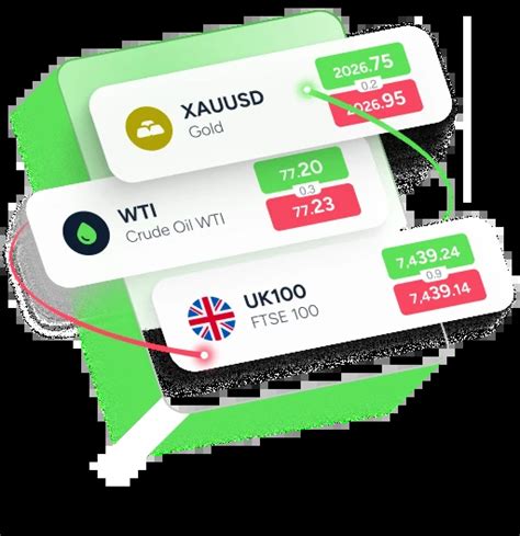 thinkmarkets.com|View and compare our trading accounts .